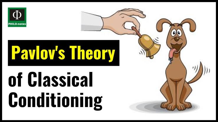 Pavlov’s Theory of Classical Conditioning | jjacademy.org.in